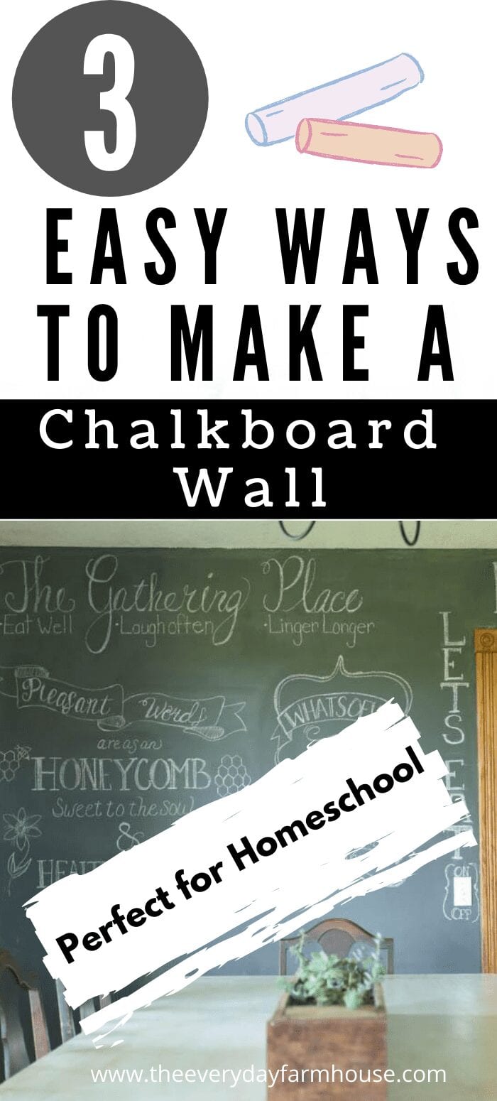 How to Make a Chalkboard Wall