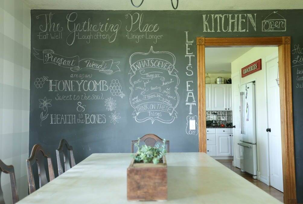 Chalkboard wall with writing