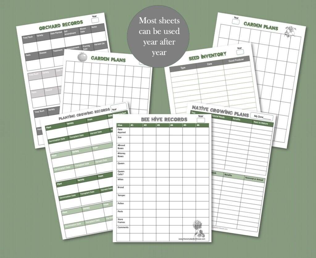 Homestead GardenPlanner 